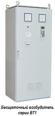 ����������� ������� ����������� ����������� ���������