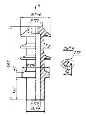 �������� ��� 20/5000 �