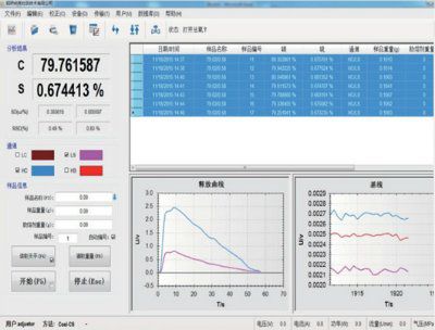 ���������� �������� � ���� � �������� � ����� CS-3000G