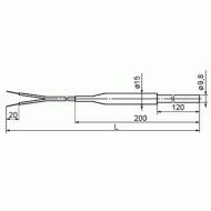 �������������������� ������������� (��������� �������������) ��������� ���/1-8032