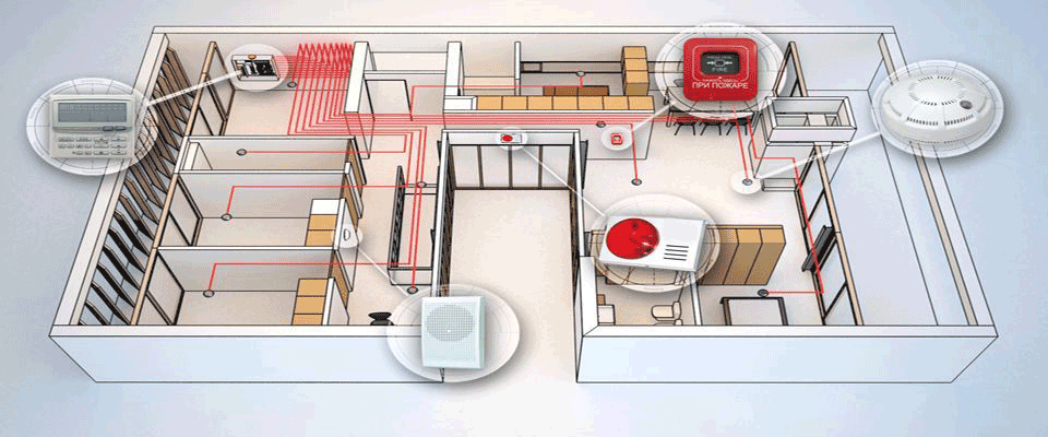 ��������� ������� �������� ������������ � �������������