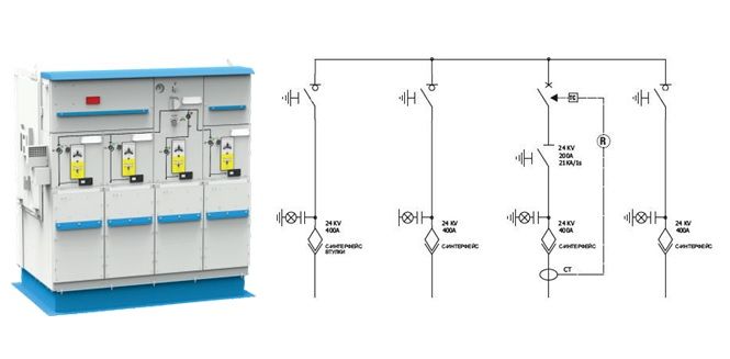 ������������� �������� SBBS �� ������ ������� � ����������� ����� ������� ��� 630�.