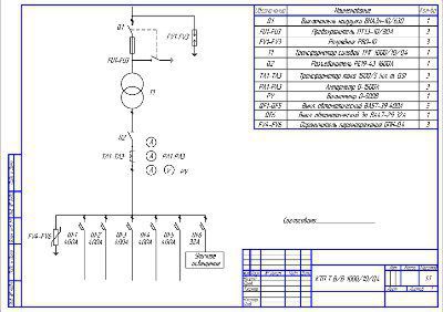 ����������� ���������������� ���������� ��� � �/� 1000/10/0,4