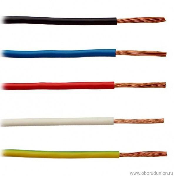 ������ ��3(����) 1�0,5