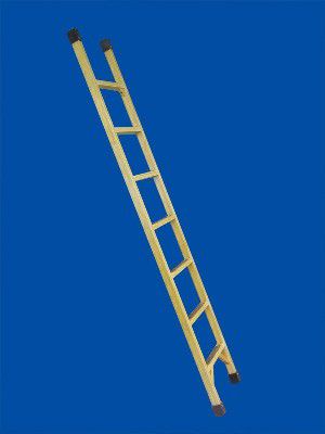 ��������������� �������� ���������� ��� - 1.7 �����