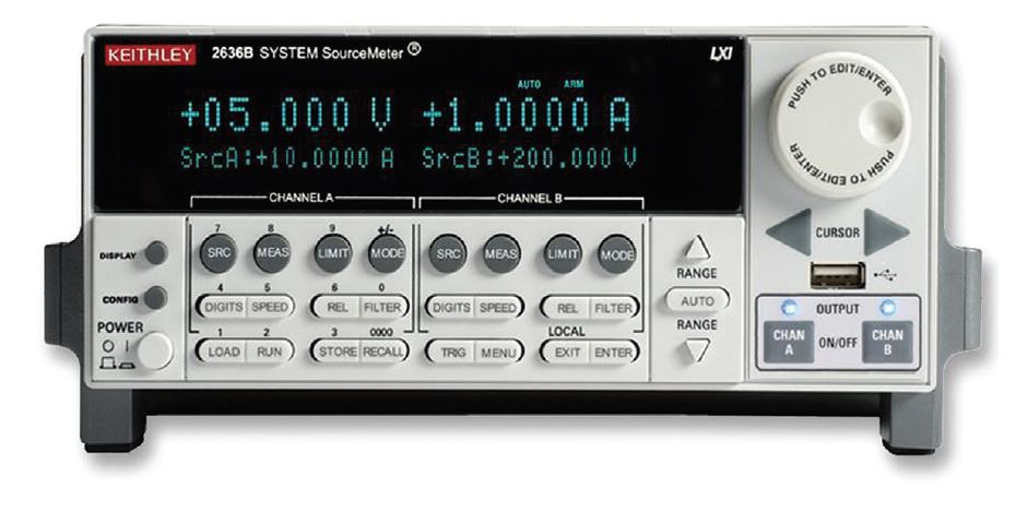 ��������-���������� ���������� � ���� ����