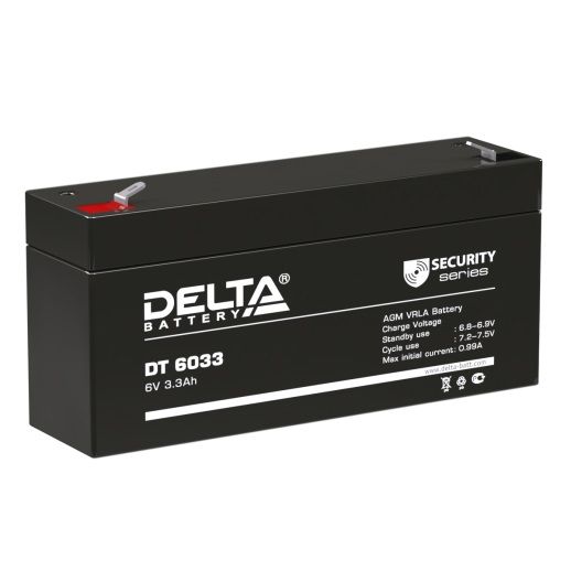 ����������� Delta DT 6033