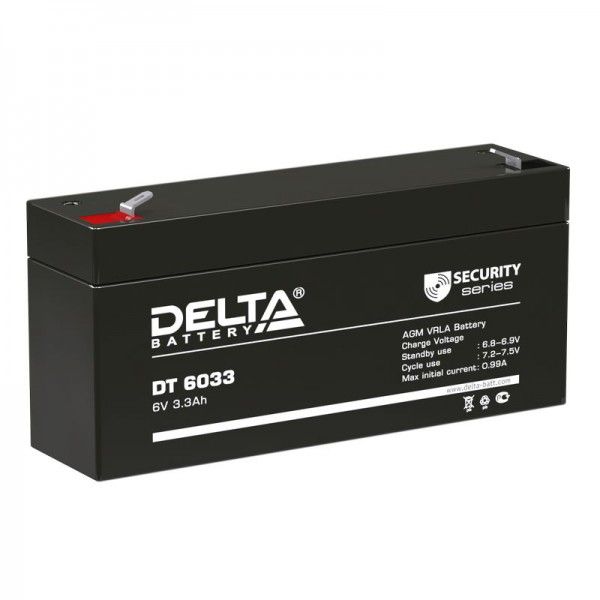  Delta ����������� Delta DT 6033