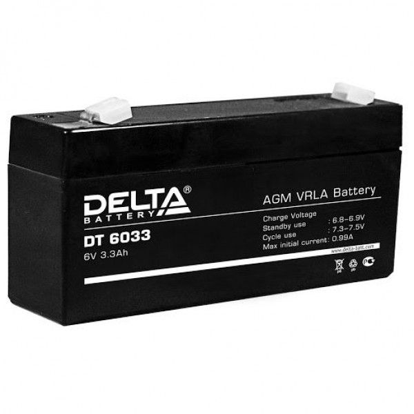  Delta ����������� Delta DT 6033 (125)