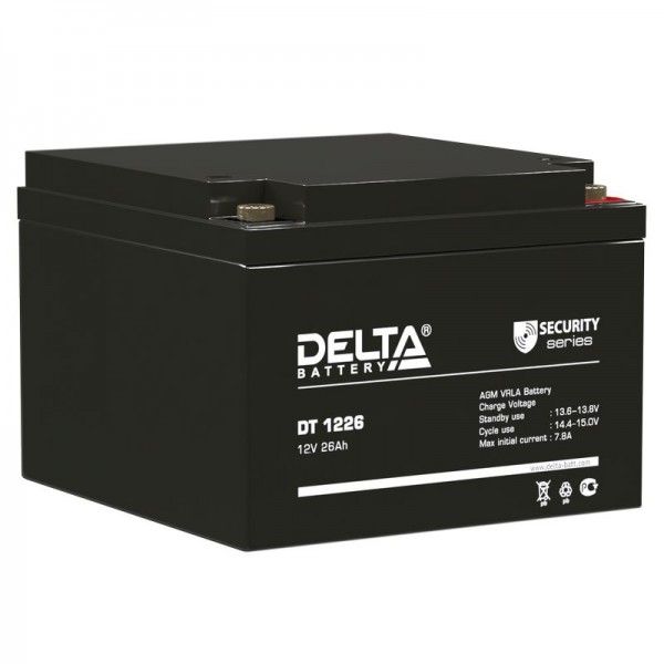  Delta ����������� Delta DT 1226