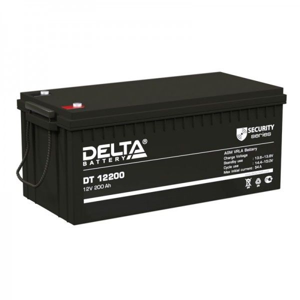  Delta ����������� Delta DT 12200