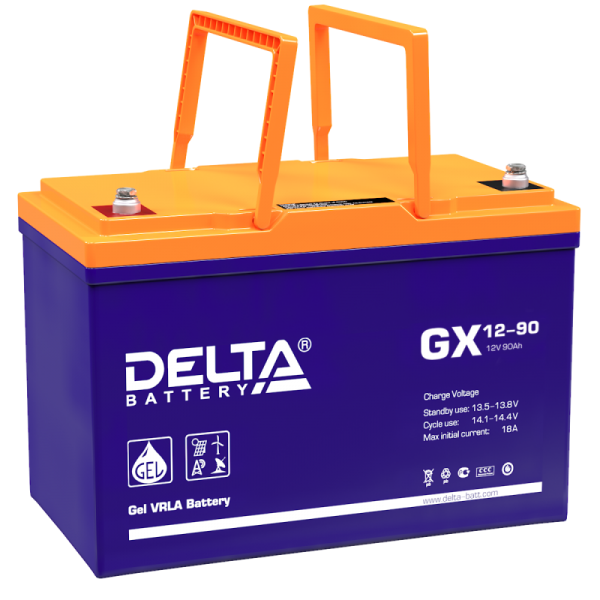  Delta ����������� Delta GX 12-90