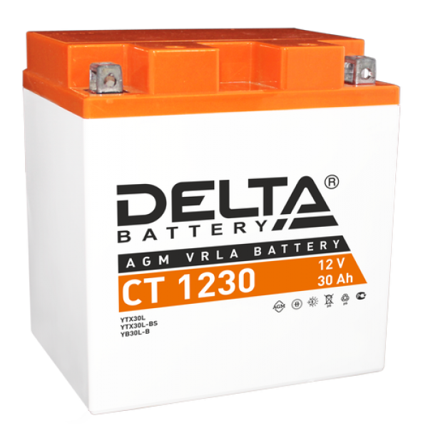  Delta ����������� Delta CT 1230