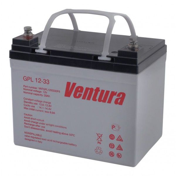  Ventura ����������� Ventura GPL 12-33