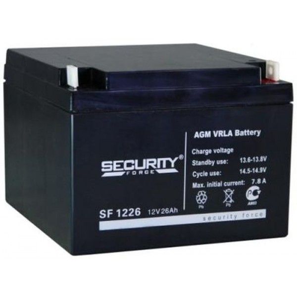  Security Force ����������� Security Force SF 1226