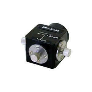 ���������� �������������/���������������