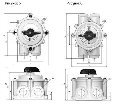 �������� ����������� ��