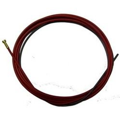 ����� ��� ������ ��������� ��������� 0,6-0,8 �� 1,0-1,2 ��, 1,2-1,6 �� 3 �,