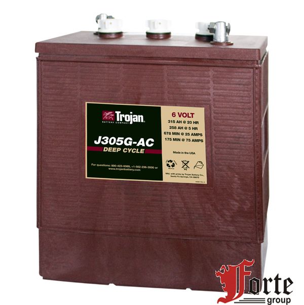 ������� ������������ Trojan J305G