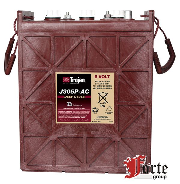 ������� ������������ Trojan J305E