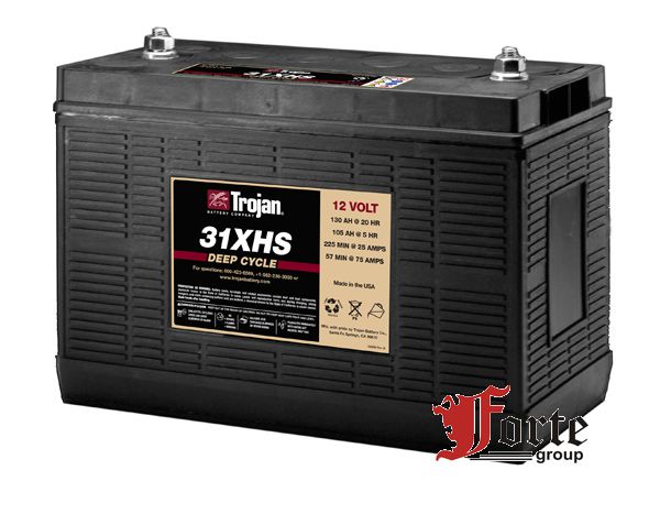 ������� ������������ Trojan 31XHS