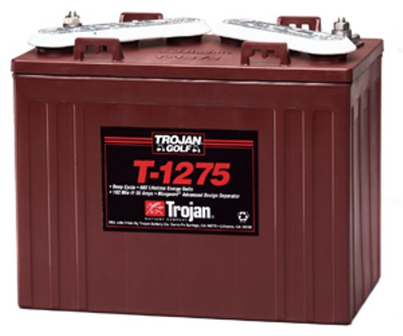 ������� ������������ Trojan T-1275+