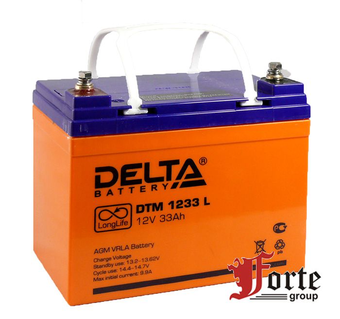 ����������� ��� ��� (ups) Delta DTM 1233 L