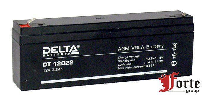 ����������� Delta DT 12022