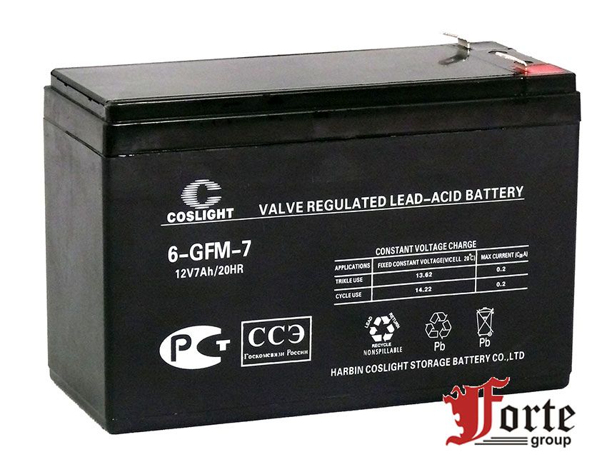 ������������ ��� ��� COSLIGHT 6-GFM-7,0