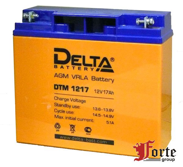  Delta DTM 1217