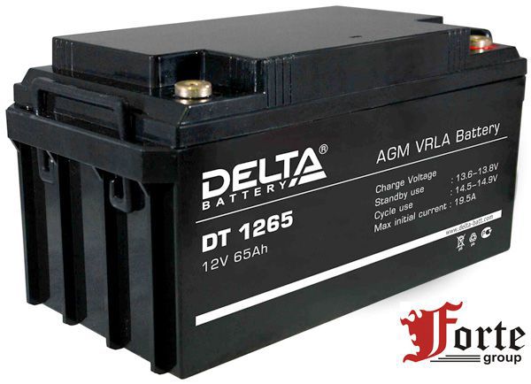  Delta DT 1265