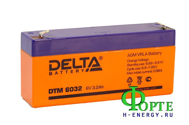    Delta DTM 6032