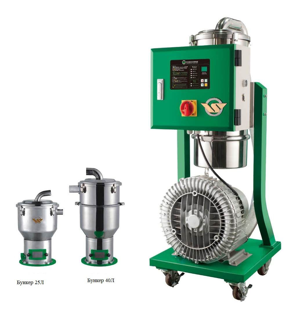 ���������� ���������� �������� WSAL-HP