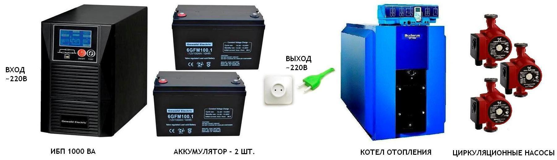  ��� 1 ��� ��� ���� �� 19 �����* ���������� ������