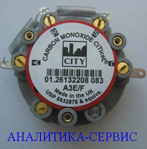 ������ A3E/F CiTiceL