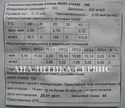 ������ ����������������� �� �� � �����-7664� (����418.425.100)