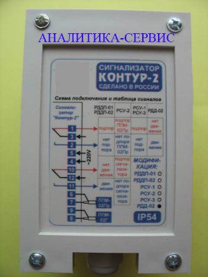 ������������ �������� ���-02