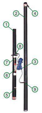 ����-0,4 ��������� ���� ��������� ����� 