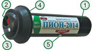 ����-2014 ������������� ������������ (���������) �������� ���������� 