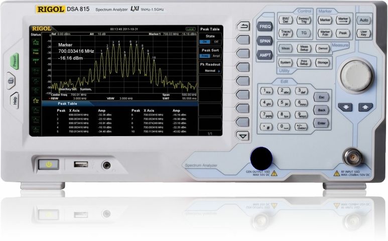 RIGOL DSA815 ���������� �������