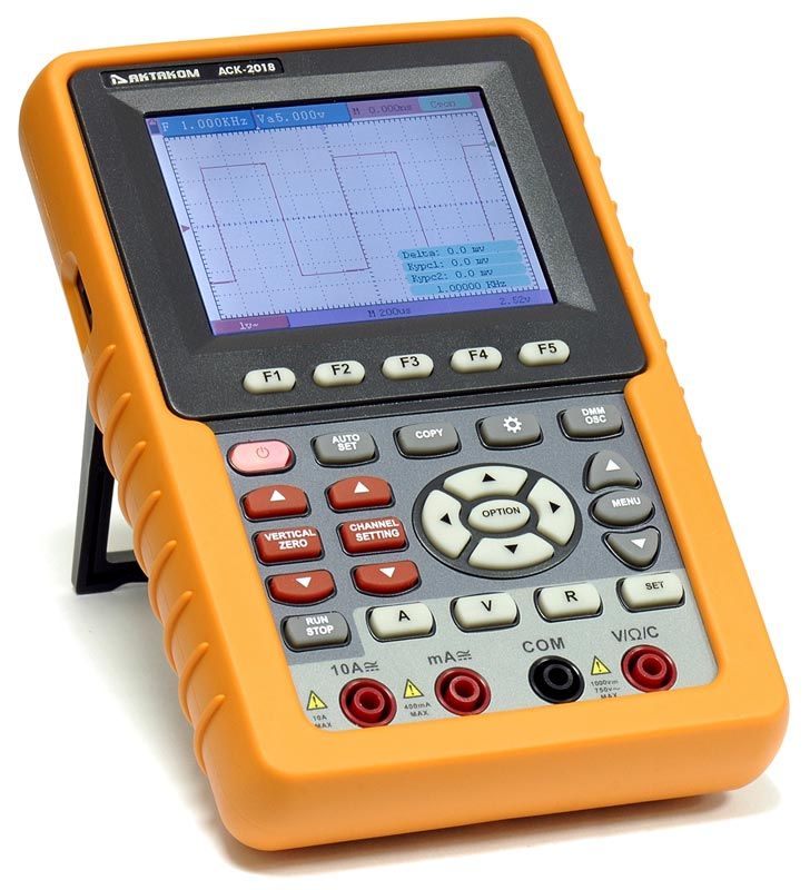 ������� ���-2018 ����������� �������� ������