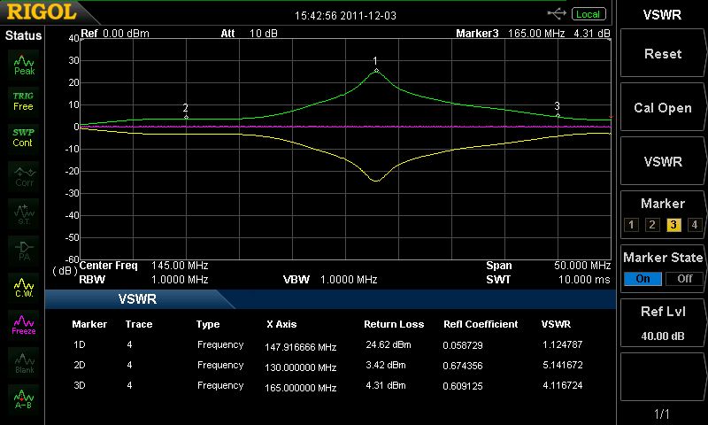 RIGOL DSA800-VSWR ����� ��������� ����