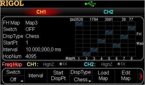 RIGOL FH-DG5000 ����� ��������������� ����������� �������