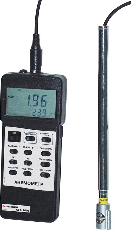 ������� ���-1006 ���������