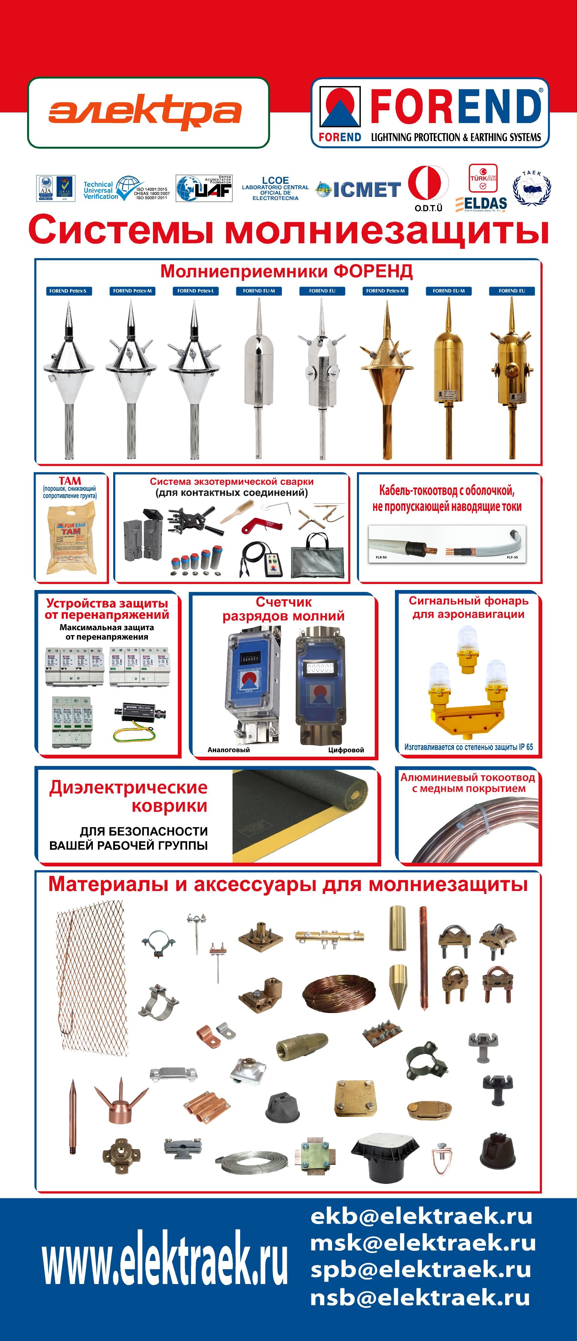 �������� ������������ FOREND