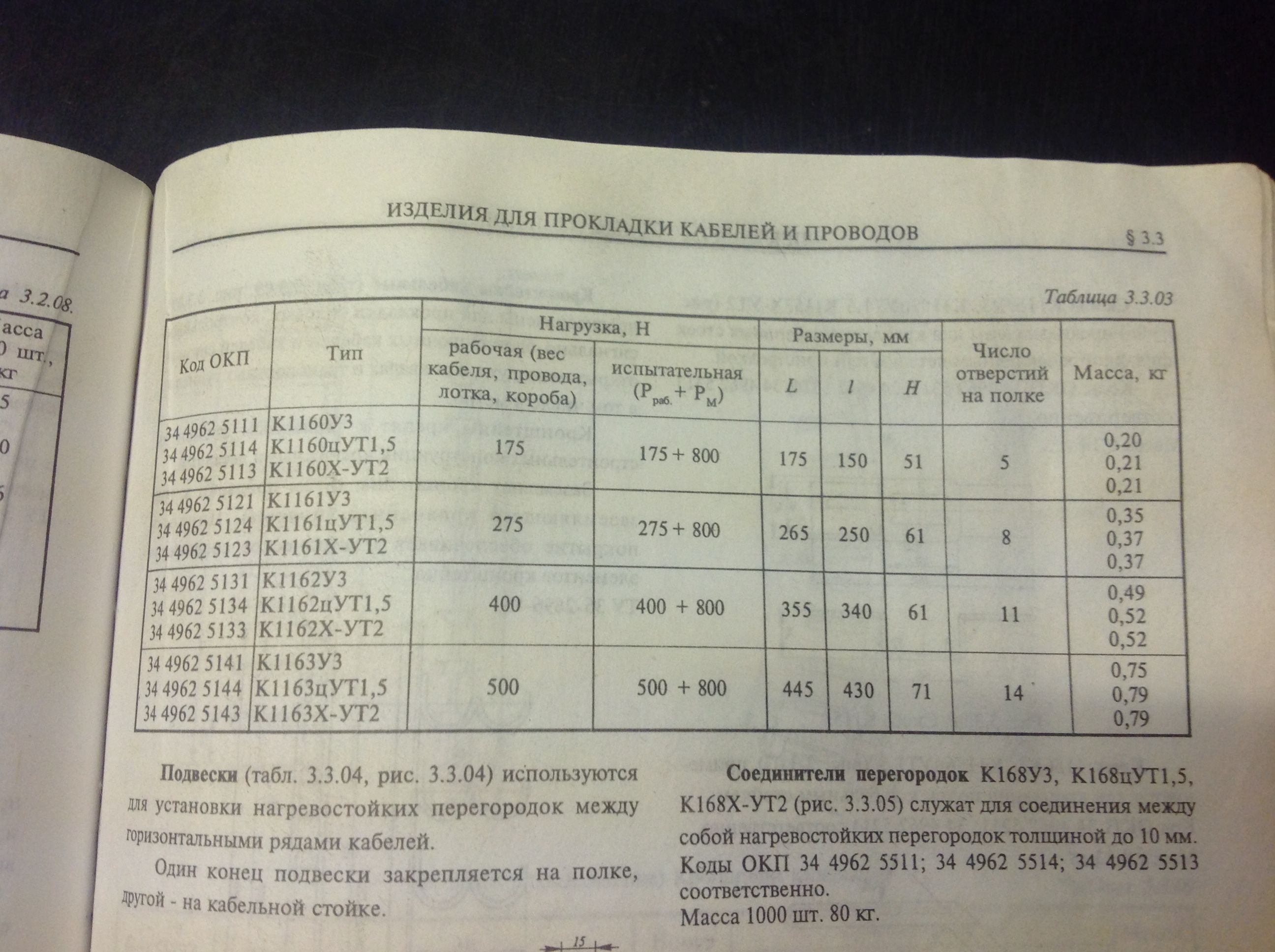 ����� �1163��2,5 S=2,0 ��., L=445��