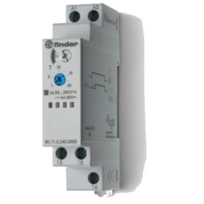 SMA ������� ��� ���� ����� 55.34