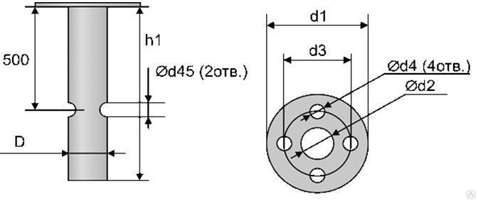 ������������ ����� � �������� ������ ��2-180-0,8-60