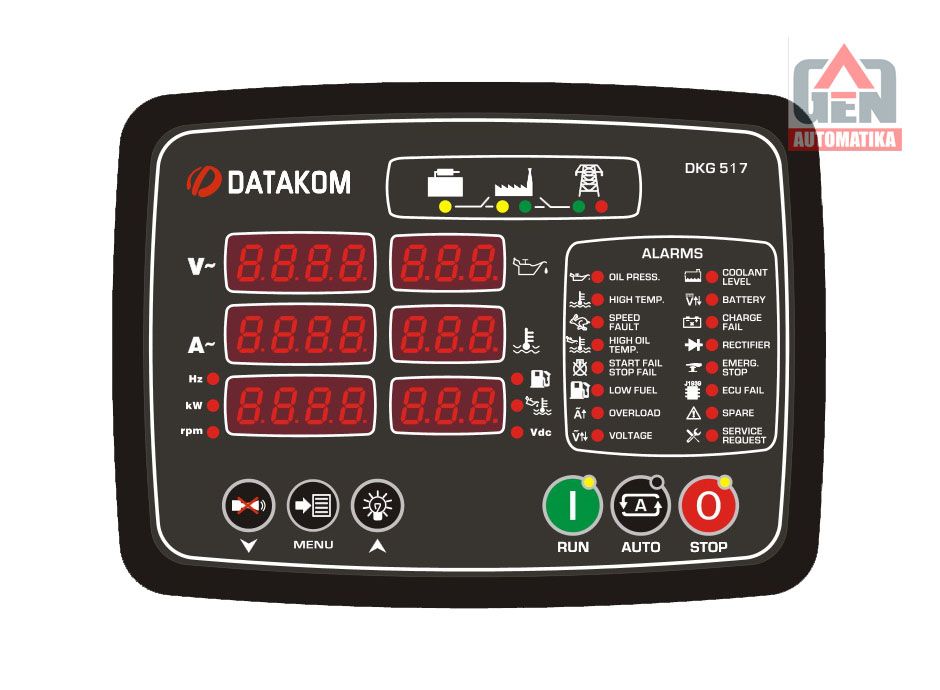 ���������� DKG-517