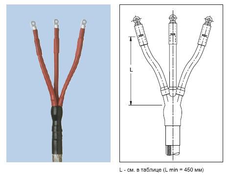 ��������� ����� GUST 12/150-240/800-L12